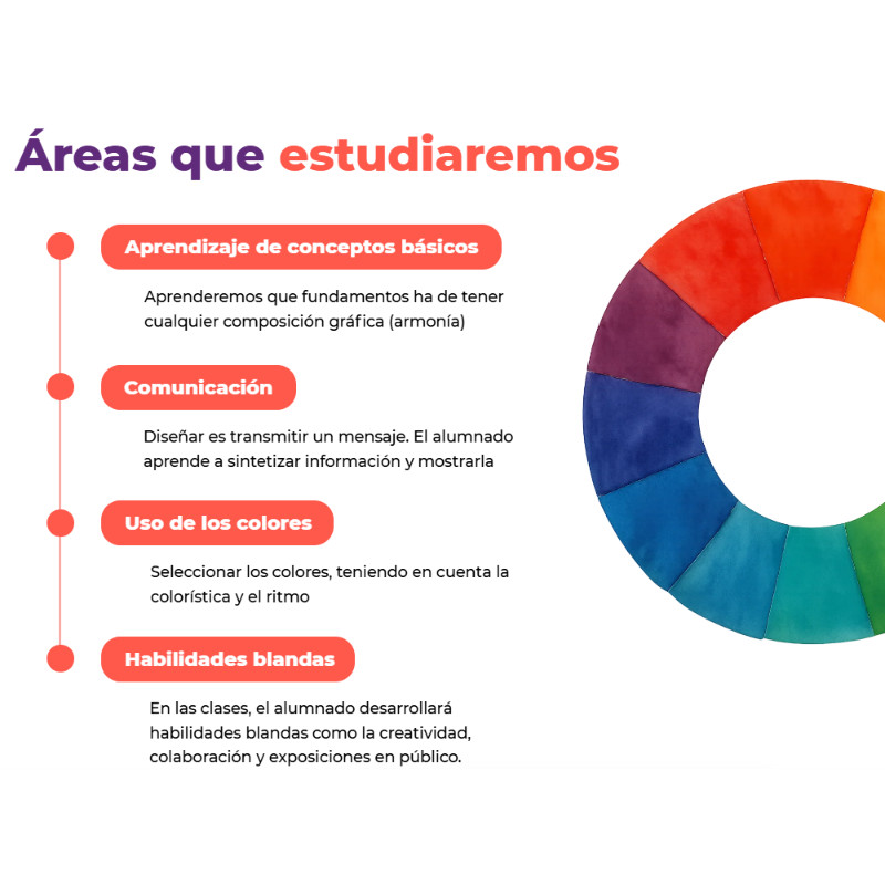 Trabajo de Diseño Gráfico 4