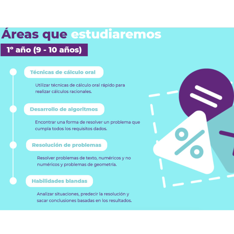 Actividad de matemáticas 3